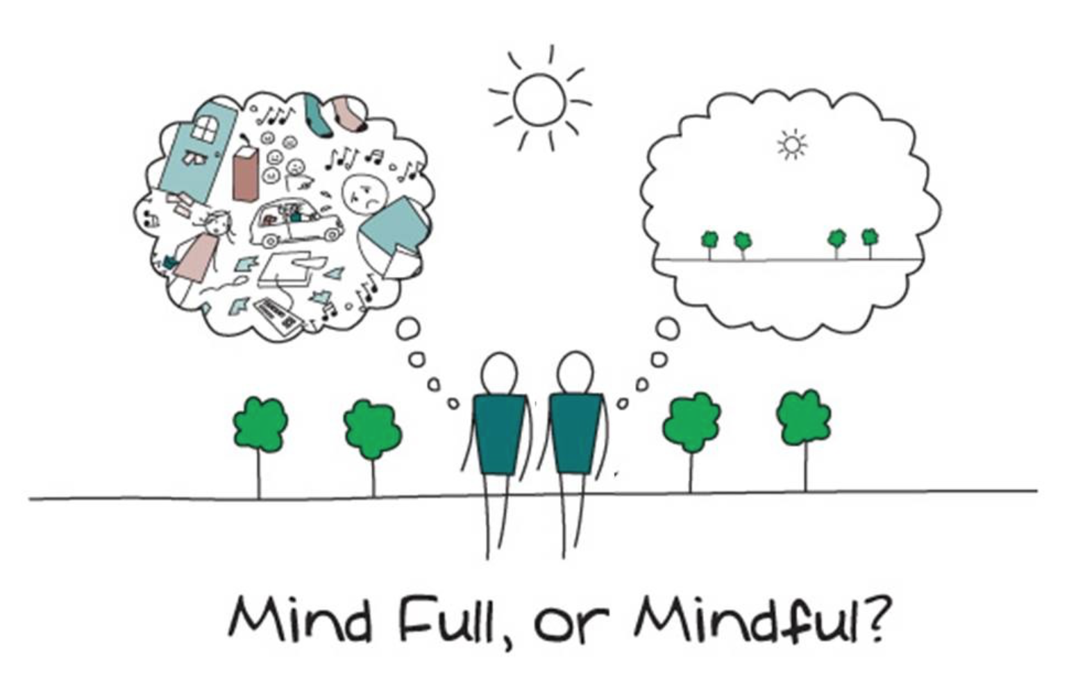 Putting Mindfulness to Work