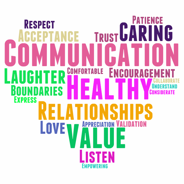 Guidelines for Relationship Effectiveness