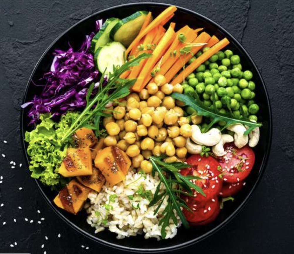 Fueling Your Mind and Body with Optimal Nutrition